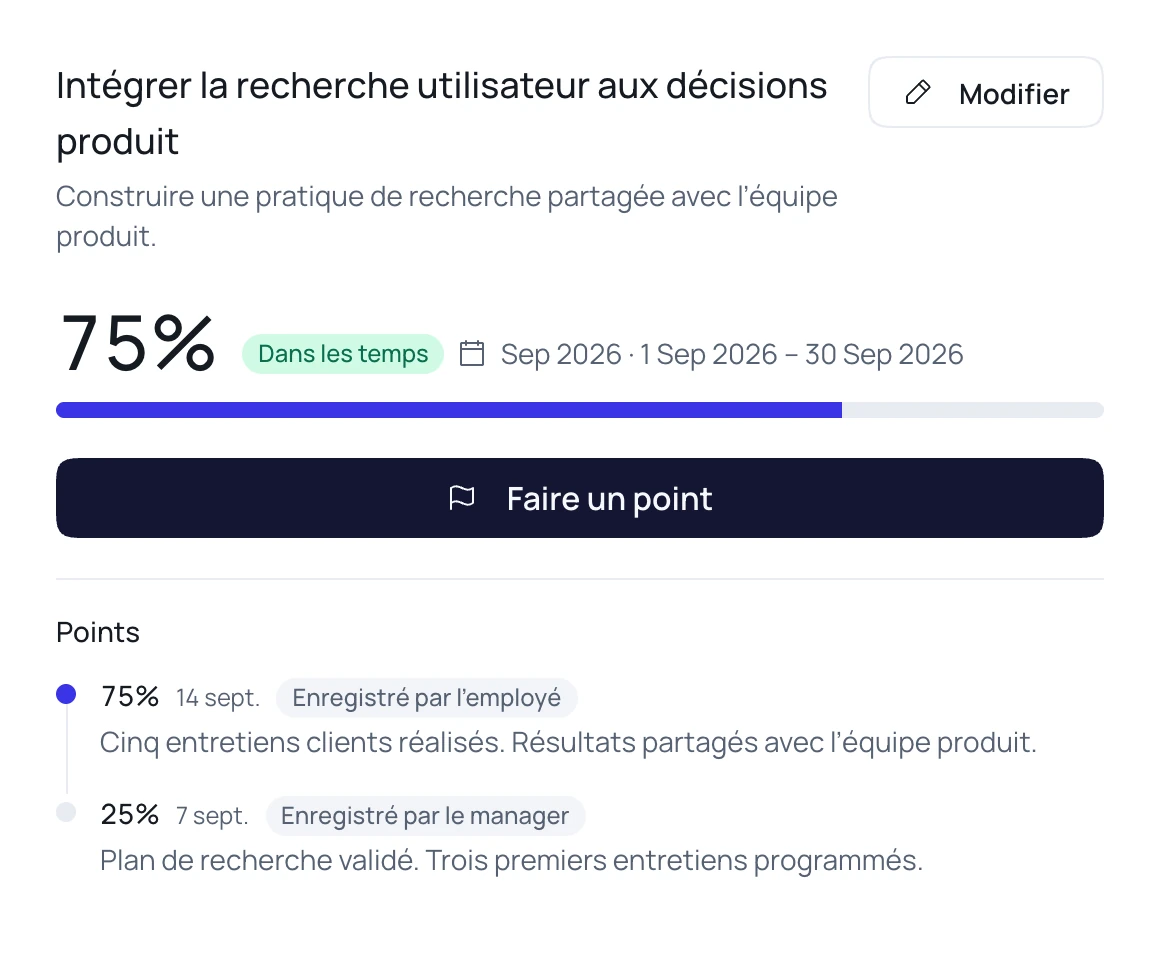 Un objectif Peatch avec son échéance, un avancement de 75 % et les points de suivi datés du collaborateur et du manager.